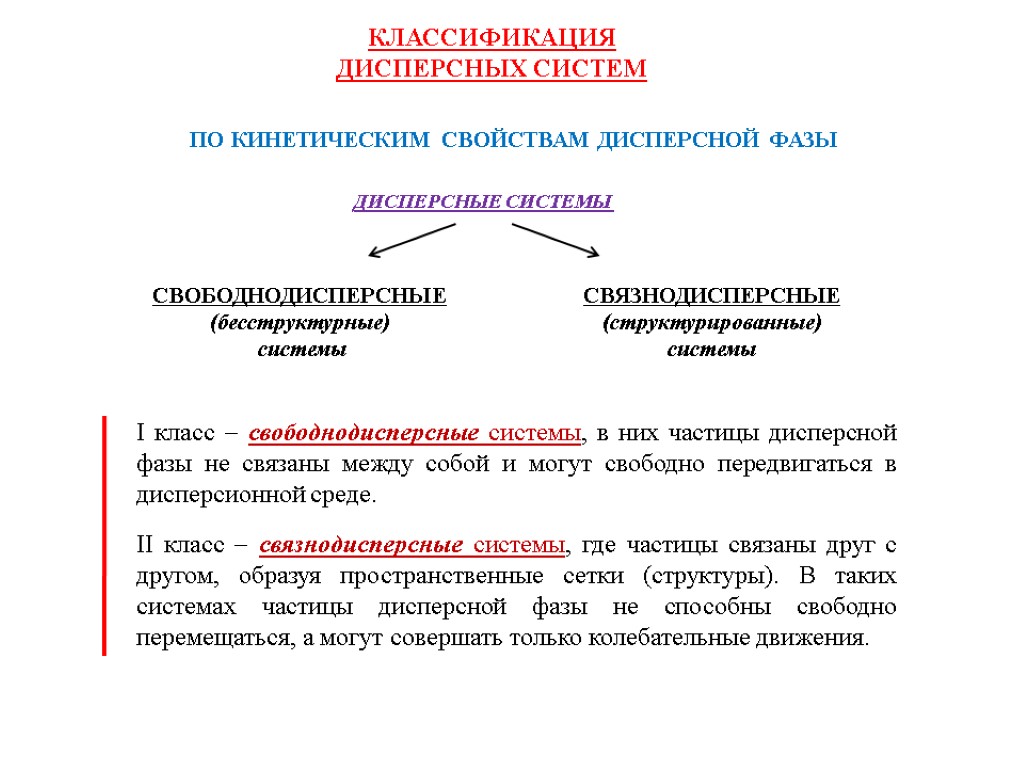 ПО КИНЕТИЧЕСКИМ СВОЙСТВАМ ДИСПЕРСНОЙ ФАЗЫ КЛАССИФИКАЦИЯ ДИСПЕРСНЫХ СИСТЕМ